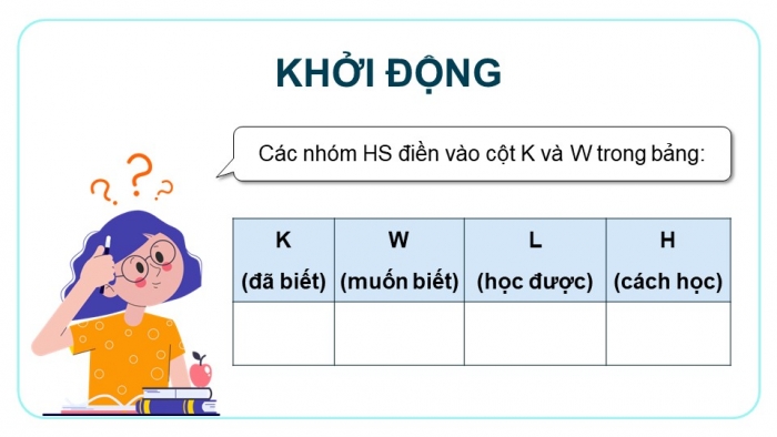 Giáo án điện tử chuyên đề Địa lí 10 chân trời CĐ 3: Phương pháp viết báo cáo địa lí