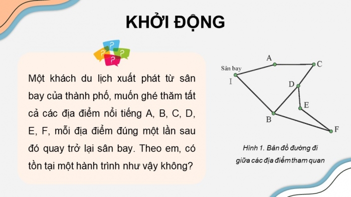 Giáo án điện tử chuyên đề Khoa học máy tính 12 chân trời Bài 3.1: Các khái niệm cơ bản của đồ thị