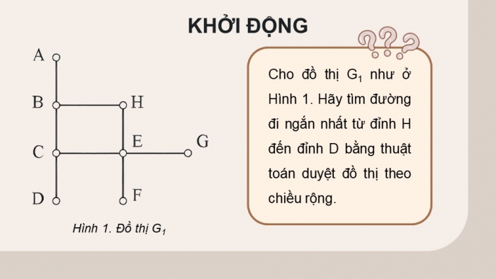 Giáo án điện tử chuyên đề Khoa học máy tính 12 chân trời Bài 3.4: Duyệt đồ thị theo chiều sâu