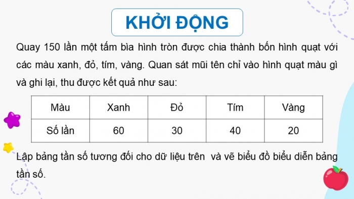 Giáo án PPT dạy thêm Toán 9 Kết nối chương 7 Luyện tập chung