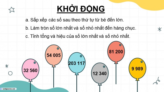 Giáo án PPT dạy thêm Toán 5 Cánh diều bài 82: Ôn tập về số tự nhiên và các phép tính với số tự nhiên