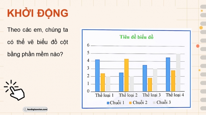 Giáo án điện tử Toán 9 chân trời Hoạt động thực hành và trải nghiệm 4: Chuyển dữ liệu từ bảng vào biểu đồ trên phần mềm Microsoft Word