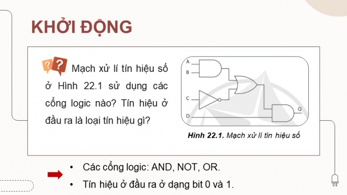 Giáo án điện tử Công nghệ 12 Điện - Điện tử Cánh diều Bài 22: Mạch xử lí tín hiệu trong điện tử số