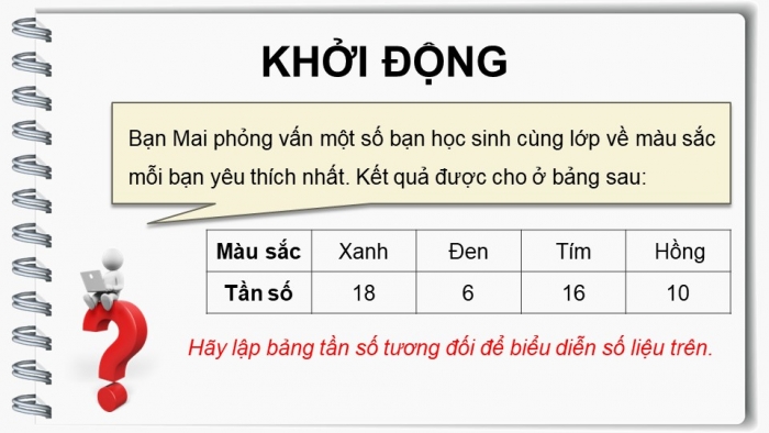 Giáo án PPT dạy thêm Toán 9 Chân trời bài 2: Bảng tần số tương đối và biểu đồ tần số tương đối