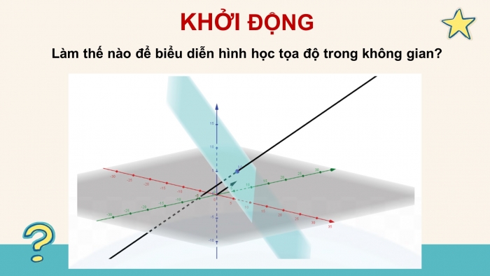 Giáo án điện tử Toán 12 chân trời Hoạt động thực hành và trải nghiệm Bài 3: Sử dụng phần mềm GeoGebra để biểu diễn hình học toạ độ trong không gian