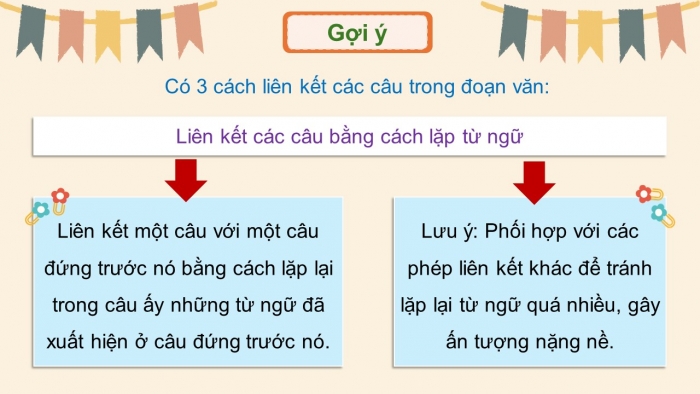 Giáo án điện tử Tiếng Việt 5 chân trời Bài Ôn tập cuối năm học (Tiết 3)