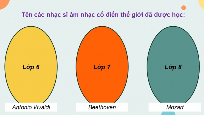 Giáo án điện tử Âm nhạc 9 chân trời Bài 19: Thường thức âm nhạc Nhạc sĩ Franz Schubert, Nghe nhạc Serenade