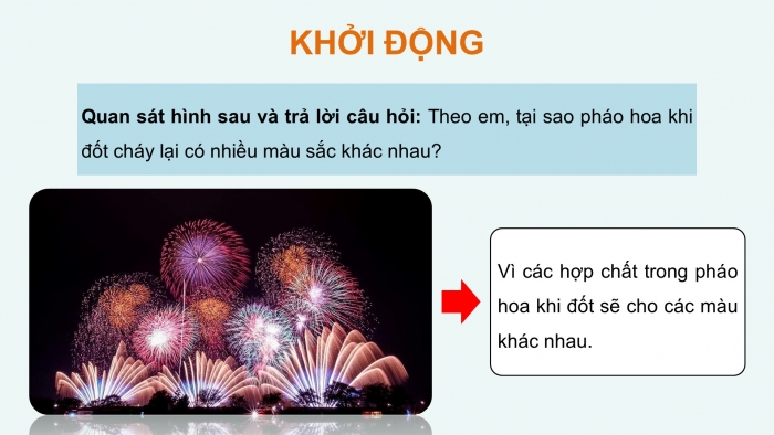 Giáo án điện tử Hoá học 12 chân trời Bài 17: Nguyên tố nhóm IA