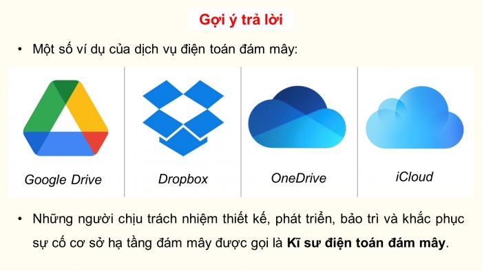 Giáo án điện tử Tin học ứng dụng 12 cánh diều Bài 2: Một số nghề khác trong ngành Công nghệ thông tin và một số nghề ứng dụng công nghệ thông tin