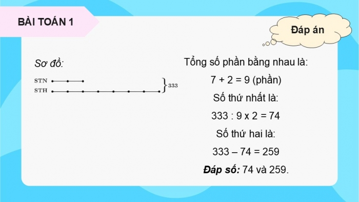 Giáo án PPT dạy thêm Toán 5 Kết nối bài 70: Ôn tập tỉ số, tỉ số phần trăm