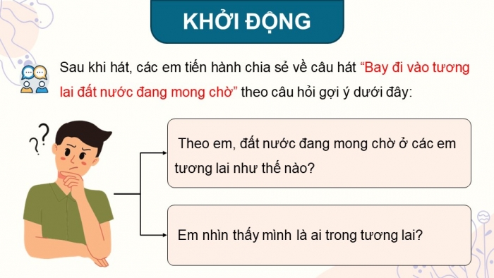 Giáo án điện tử Hoạt động trải nghiệm 5 chân trời bản 2 Chủ đề 9 Tuần 32