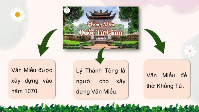 Giáo án PPT dạy thêm Tiếng Việt 5 cánh diều Bài 18: Nghìn năm văn hiến, Trả bài viết báo cáo công việc