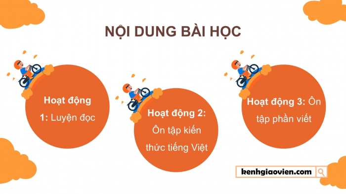 Giáo án PPT dạy thêm Tiếng Việt 5 Kết nối bài Ôn tập và Đánh giá cuối năm học (Tiết 2)