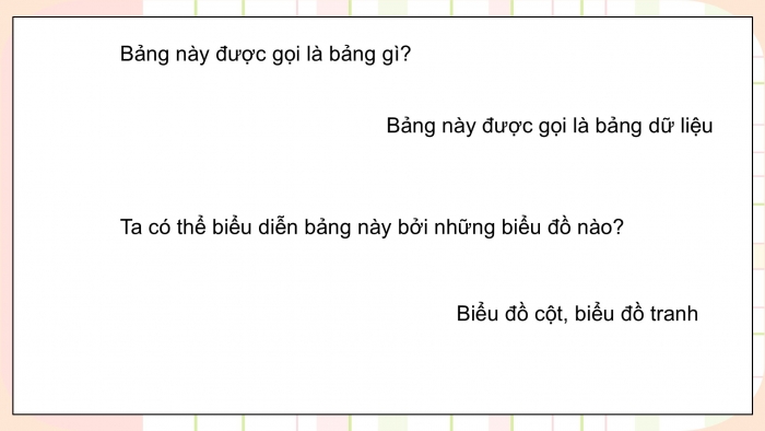 Giáo án điện tử Toán 5 cánh diều Bài 79: Biểu đồ hình quạt tròn