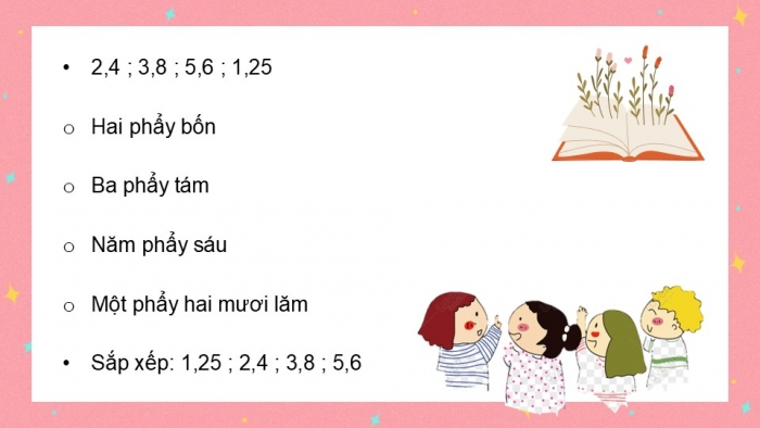 Giáo án điện tử Toán 5 cánh diều Bài 84: Ôn tập về số thập phân và các phép tính với số thập phân