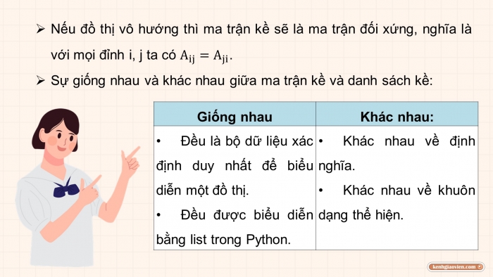 Giáo án điện tử chuyên đề Khoa học máy tính 12 kết nối Bài 13: Thực hành thiết lập đồ thị