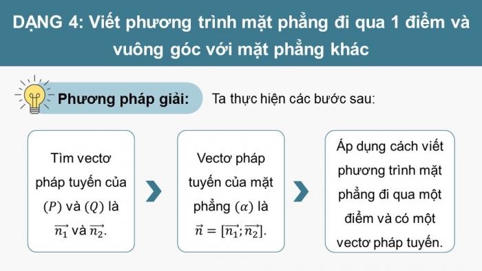 Giáo án PPT dạy thêm Toán 12 chân trời Bài 1: Phương trình mặt phẳng (P2)