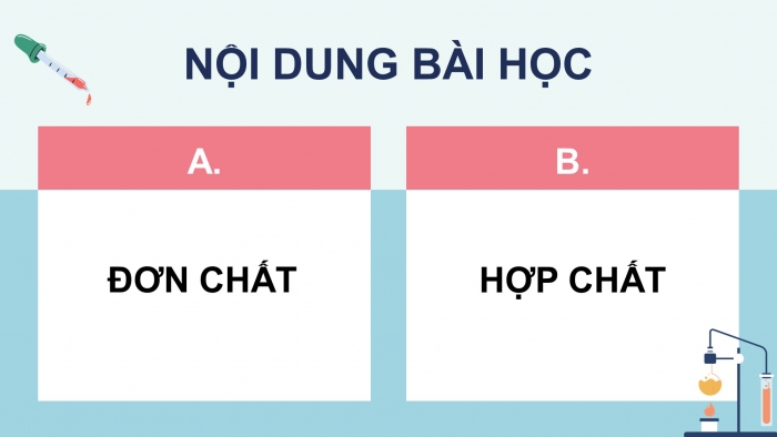 Giáo án điện tử Hoá học 12 chân trời Bài 17: Nguyên tố nhóm IA (P2)