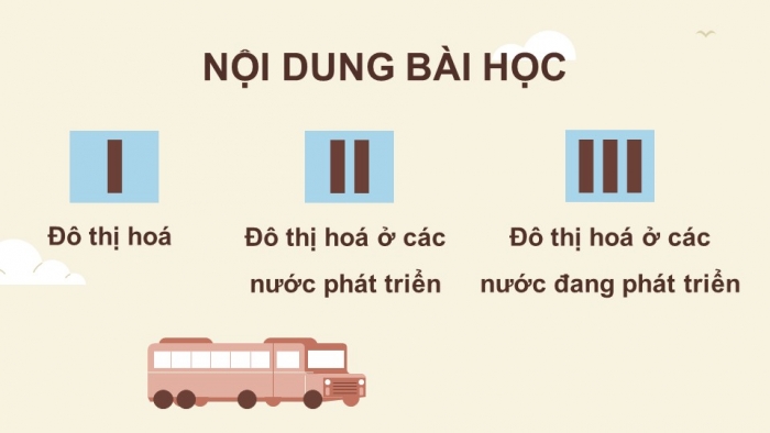 Giáo án điện tử chuyên đề Địa lí 10 chân trời CĐ 2: Đô thị hoá (P2)