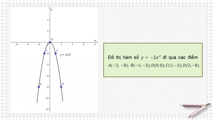 Giáo án PPT dạy thêm Toán 9 Kết nối bài 18: Hàm số y = ax^2 (a ≠ 0)