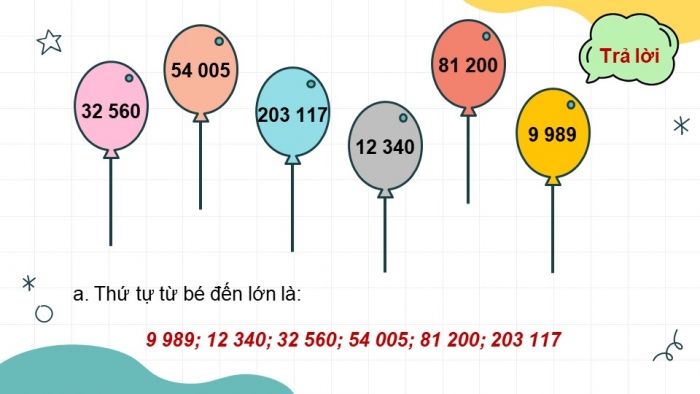 Giáo án PPT dạy thêm Toán 5 Cánh diều bài 82: Ôn tập về số tự nhiên và các phép tính với số tự nhiên