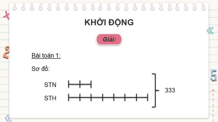 Giáo án PPT dạy thêm Toán 5 Cánh diều bài 85: Ôn tập về tỉ số, tỉ số phần trăm