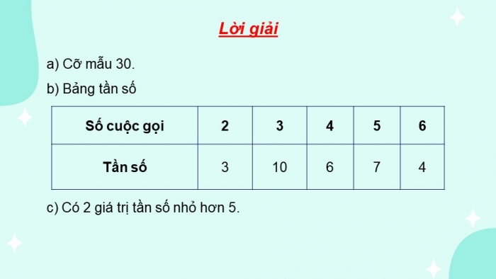 Giáo án PPT dạy thêm Toán 9 Chân trời bài 1: Bảng tần số và biểu đồ tần số