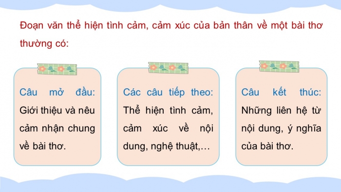 Giáo án điện tử Tiếng Việt 5 chân trời Bài 5: Tìm ý cho đoạn văn thể hiện tình cảm, cảm xúc về một bài thơ