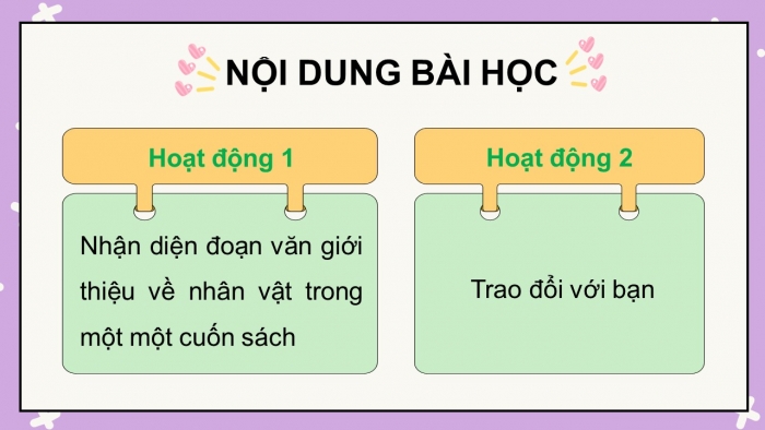 Giáo án điện tử Tiếng Việt 5 chân trời Bài 7: Đoạn văn giới thiệu về nhân vật trong một cuốn sách đã đọc