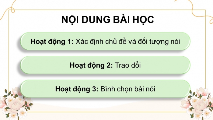 Giáo án điện tử Tiếng Việt 5 chân trời Bài 6: Chia sẻ theo chủ đề Điều em muốn nói