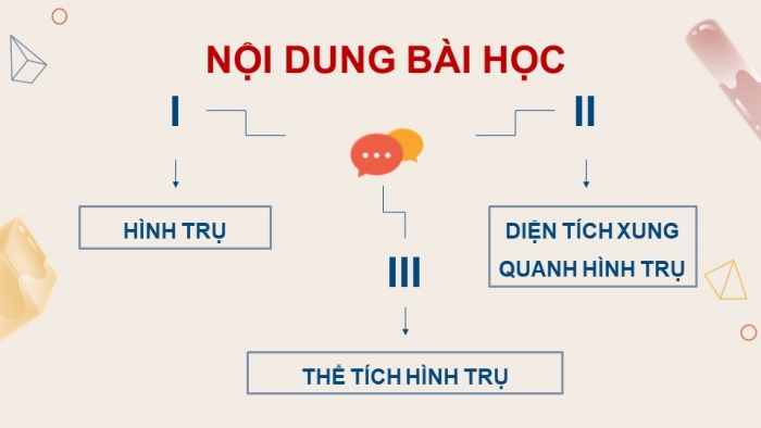 Giáo án điện tử Toán 9 cánh diều Bài 1: Hình trụ