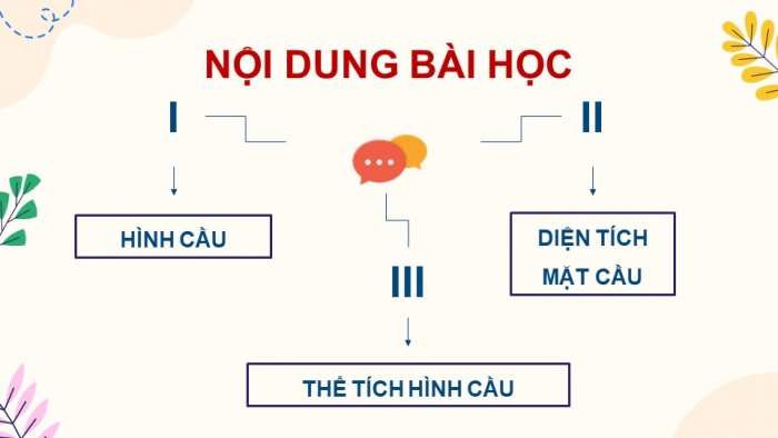 Giáo án điện tử Toán 9 cánh diều Bài 3: Hình cầu