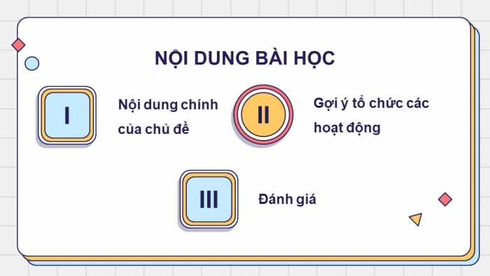 Giáo án điện tử Toán 9 cánh diều Hoạt động thực hành và trải nghiệm Chủ đề 3: Tạo đồ dùng dạng hình nón, hình trụ