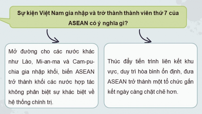 Giáo án điện tử Lịch sử 9 cánh diều Bài 20: Việt Nam từ năm 1991 đến nay