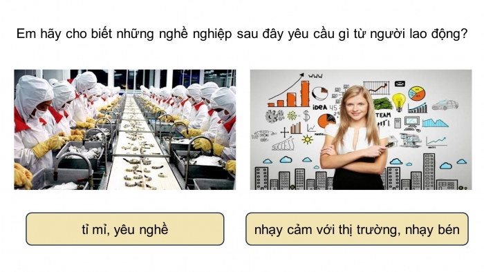 Giáo án điện tử Hoạt động trải nghiệm 9 kết nối Chủ đề 9 Tuần 4