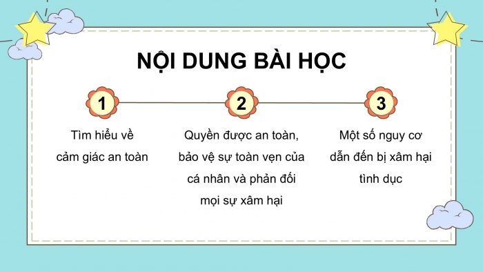 Giáo án điện tử Khoa học 5 cánh diều Bài 18: Phòng tránh bị xâm hại