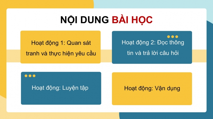 Giáo án điện tử Đạo đức 5 cánh diều Bài 12: Em sử dụng tiền hợp lí