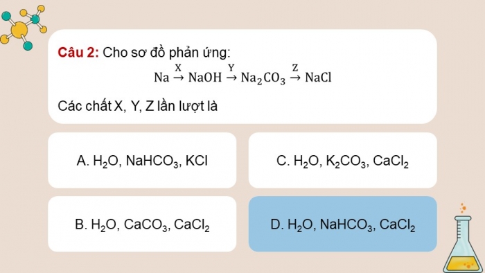 Giáo án điện tử Hoá học 12 chân trời Bài Ôn tập Chương 7