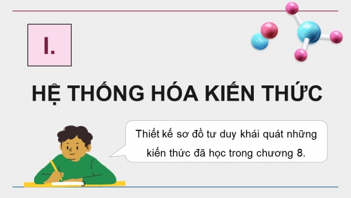 Giáo án điện tử Hoá học 12 chân trời Bài Ôn tập Chương 8