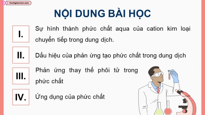 Giáo án điện tử Hóa học 12 cánh diều Bài 22: Sơ lược về sự hình thành phức chất của ion kim loại chuyển tiếp trong dung dịch