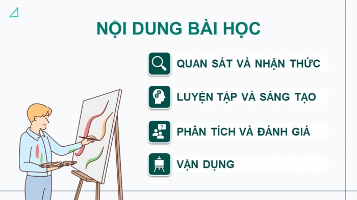 Giáo án điện tử chuyên đề Mĩ thuật 10 kết nối Bài 1: Yếu tố tạo hình trong nghiên cứu khối cơ bản