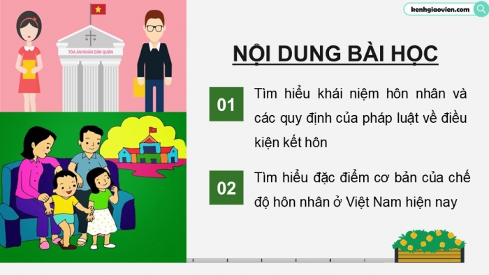 Giáo án điện tử chuyên đề Kinh tế pháp luật 10 kết nối Bài 2: Hôn nhân