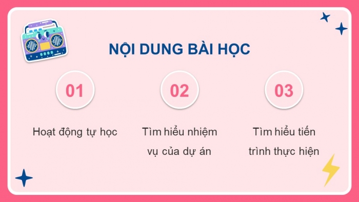 Giáo án điện tử chuyên đề Thiết kế và Công nghệ 10 kết nối Bài 3: Dự án Lập bản vẽ kĩ thuật với sự trợ giúp của máy tính