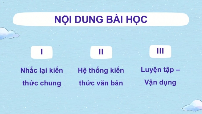 Giáo án PPT dạy thêm Ngữ văn 12 chân trời Bài 9: Sự ô nhiễm nguồn nước trên bề mặt Trái Đất và hậu quả (Trích Mùa xuân vắng lặng – Rây-cheo Ca-son)