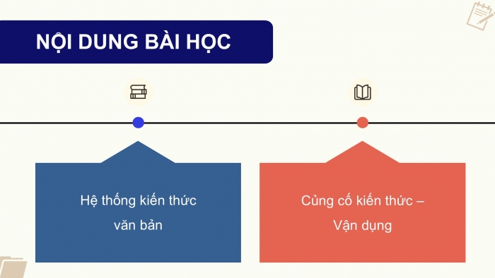 Giáo án PPT dạy thêm Ngữ văn 12 Cánh diều bài 10: Tổng kết lịch sử văn học