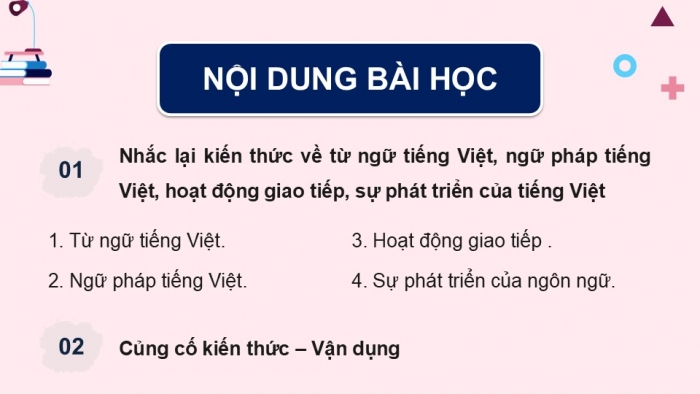 Giáo án PPT dạy thêm Ngữ văn 12 Cánh diều bài 10: Tổng kết về tiếng Việt