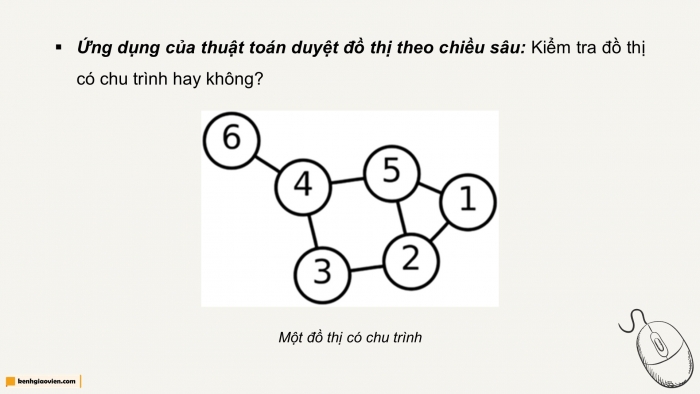 Giáo án điện tử chuyên đề Khoa học máy tính 12 chân trời Bài 3.5: Thực hành kĩ thuật duyệt đồ thị