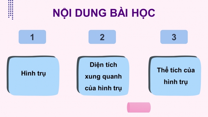 Giáo án điện tử Toán 9 chân trời Bài 1: Hình trụ