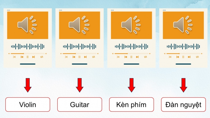 Giáo án điện tử Âm nhạc 5 cánh diều Tiết 35: Ôn tập