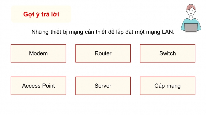 Giáo án điện tử Khoa học máy tính 12 cánh diều Bài 3: Thiết kế mạng LAN